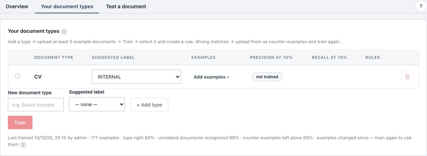 AI Classification → Your document types.